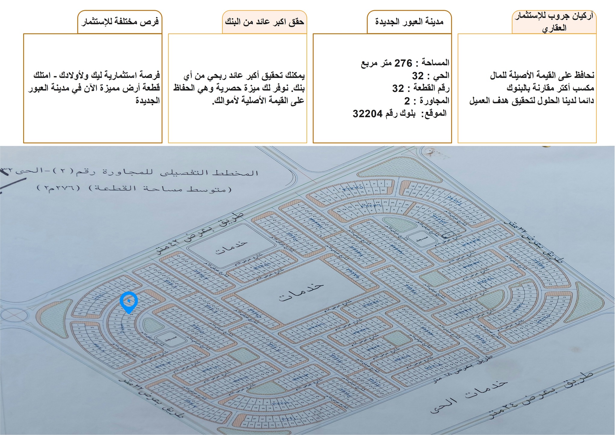 العبور الجديدة (الأمل والقادسية) سابقاً