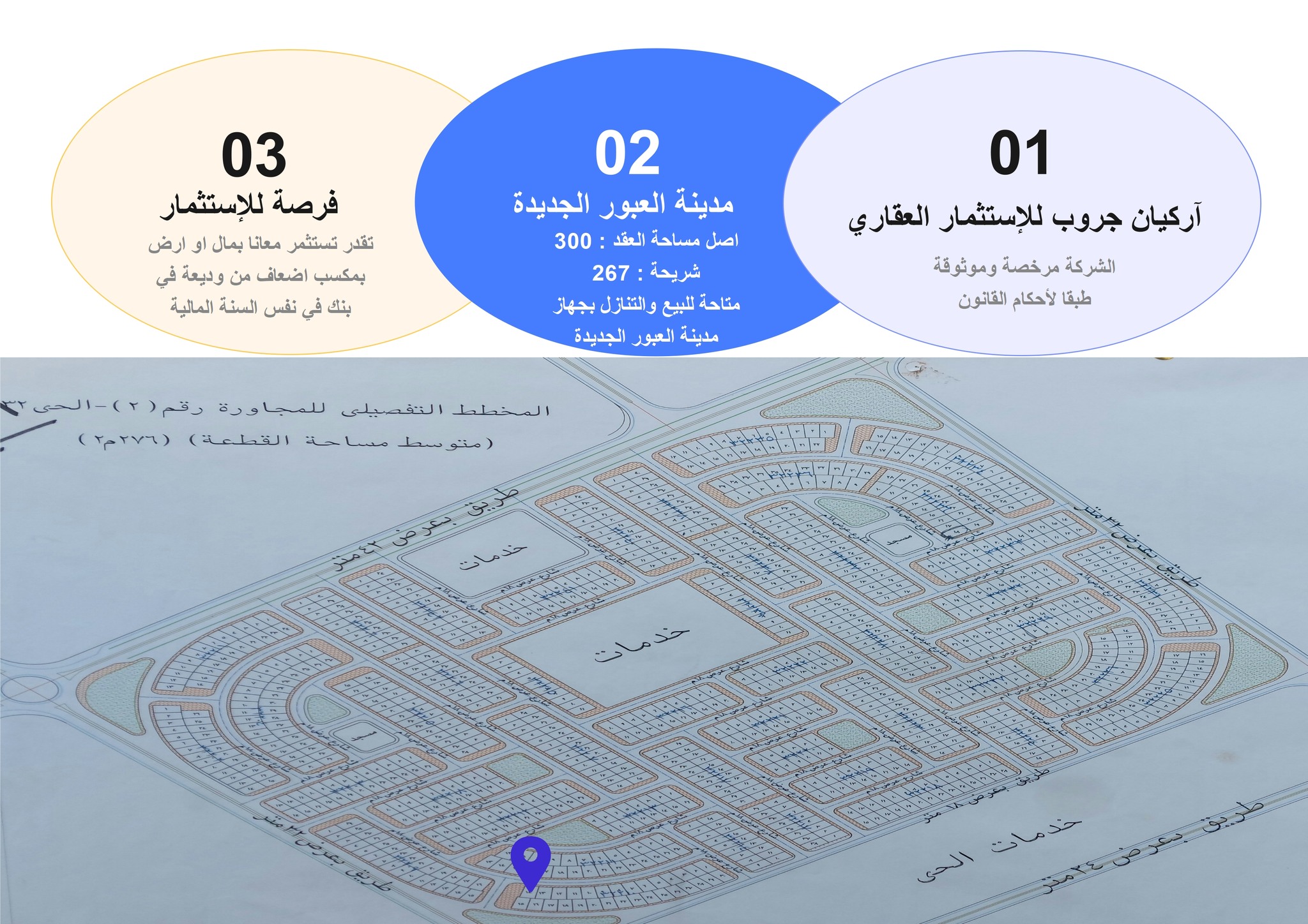 العبور الجديدة (الأمل والقادسية) سابقاً